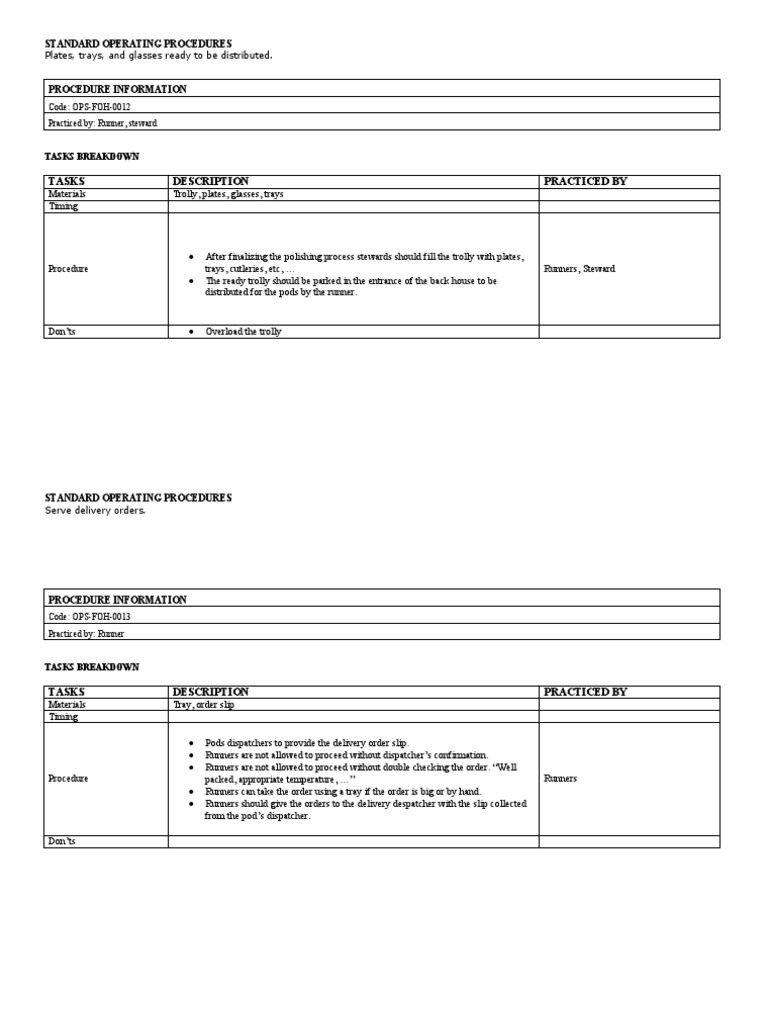 Standard Operating Procedures Plates, Trays, and Glasses Ready To Be