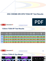 25G CWDM DFB TOSA RF Test Results