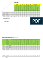 Format MTBS Puskesmas Petungkriyono TH 2021