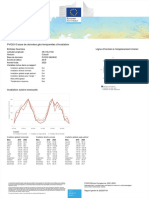 PVGIS-5 MonthlyRadiation 49.013 2.183 Undefined 2019-2020