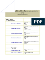 Order of Battle of The French Armies in 1815