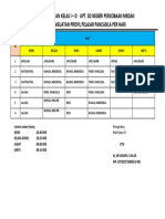 Daftar Pelajaran Kelas I