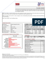 Ind Nifty Auto
