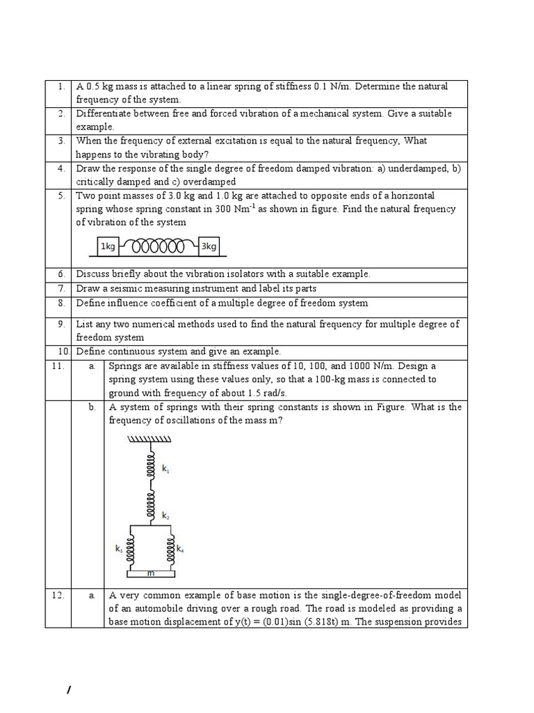 Important Questions PDF Damping Oscillation