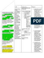 Thematic Analysis 2