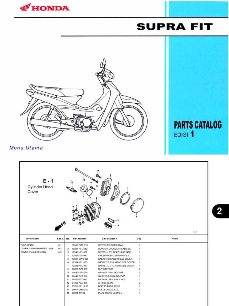 Pc Suprafit Screw Transportation Engineering