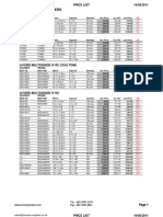 Process Supplies (19/8/11) Price List