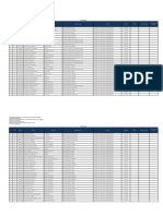 Mensual Febrero 2021 Ip Directorio