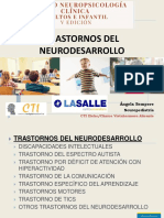 Discapacidad Intelectual, Trastornos Aprendizaje, TDAH, TEA, Daño Cerebral Adquirido 2023 Experto NPS Alumnos