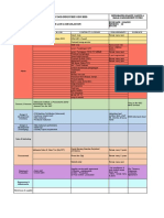 HR & Admin Applicable Law & Regulation