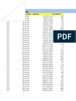 PG Response DATA