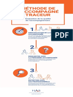 Infographie Accompagne Traceur