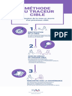 Infographie Traceur Cible