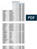 Daftar Penerima Bantuan Sosial Covid 19 Apbd Tahap Ii Tahun Kec. Mayangan