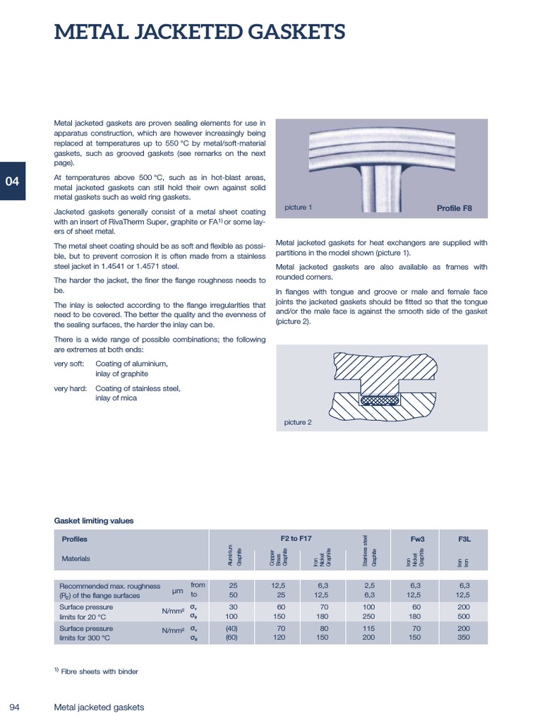 094 100 Metall Jacketed Gaskets PDF Mechanical Engineering Materials