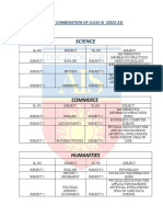 Subject Combination of Class Xi