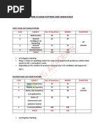 RRB Je Exam Pattern & Weightage