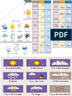 Vocabulaire le climat et le paysage