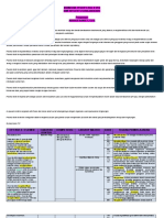 Rumusan Tp-Atp Ipa Fase D