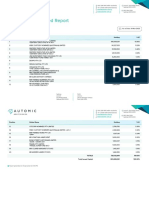 IRD Top20 - 31mar23