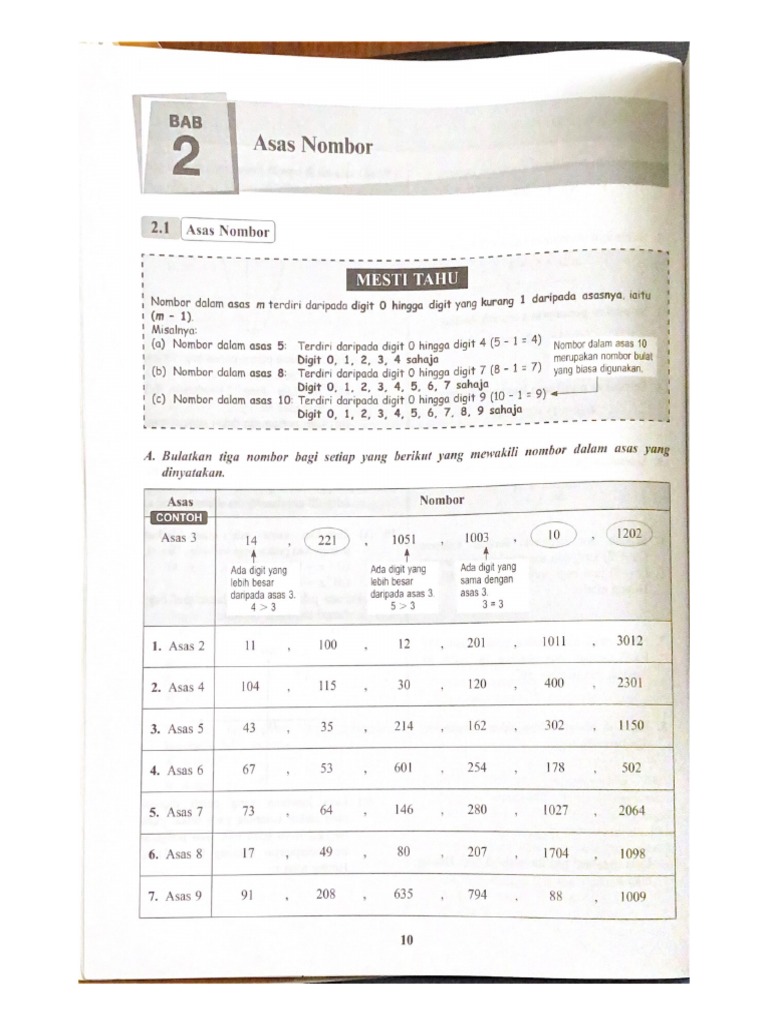 Bab 2 | PDF