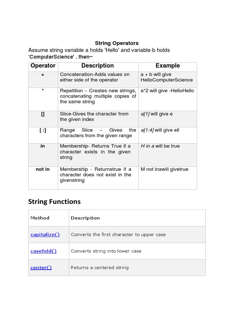 Compound Datatype Operators and Functions | PDF | String (Computer ...