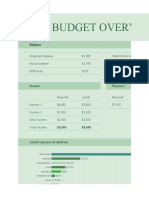 Household Monthly Budget1