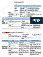 Planificación Anual Comunicación Tercero 2022