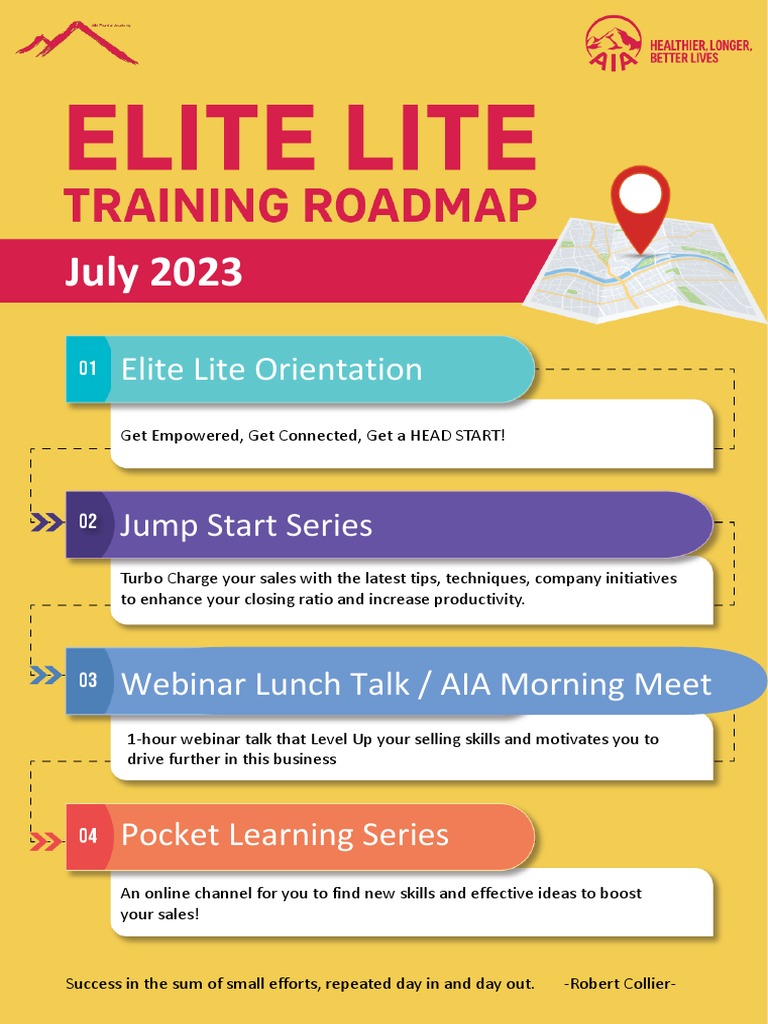 Elite Lite Roadmap July 2023 Pdf