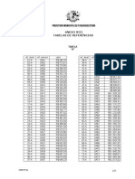 LC-065-Anexo VIII - Tabelas de Referência - 2002