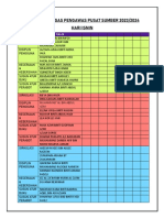 Jadual Kehadiran Bertugas Pengawas Pusat Sumber 2023