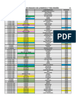 Tabela de Ensaios Toda Regiao + Apucarana