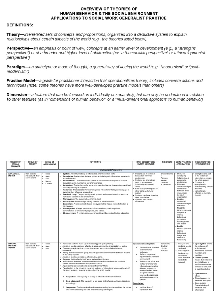 social-work-theories-list-pdf-attachment-theory-developmental