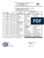 Jadwal PSAT 2022-2023