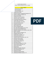 Rekap Data Peserta Contract Drafting ALC FH UNAIR