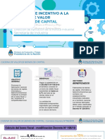 Bienes de Capital Abril 2019 PDF