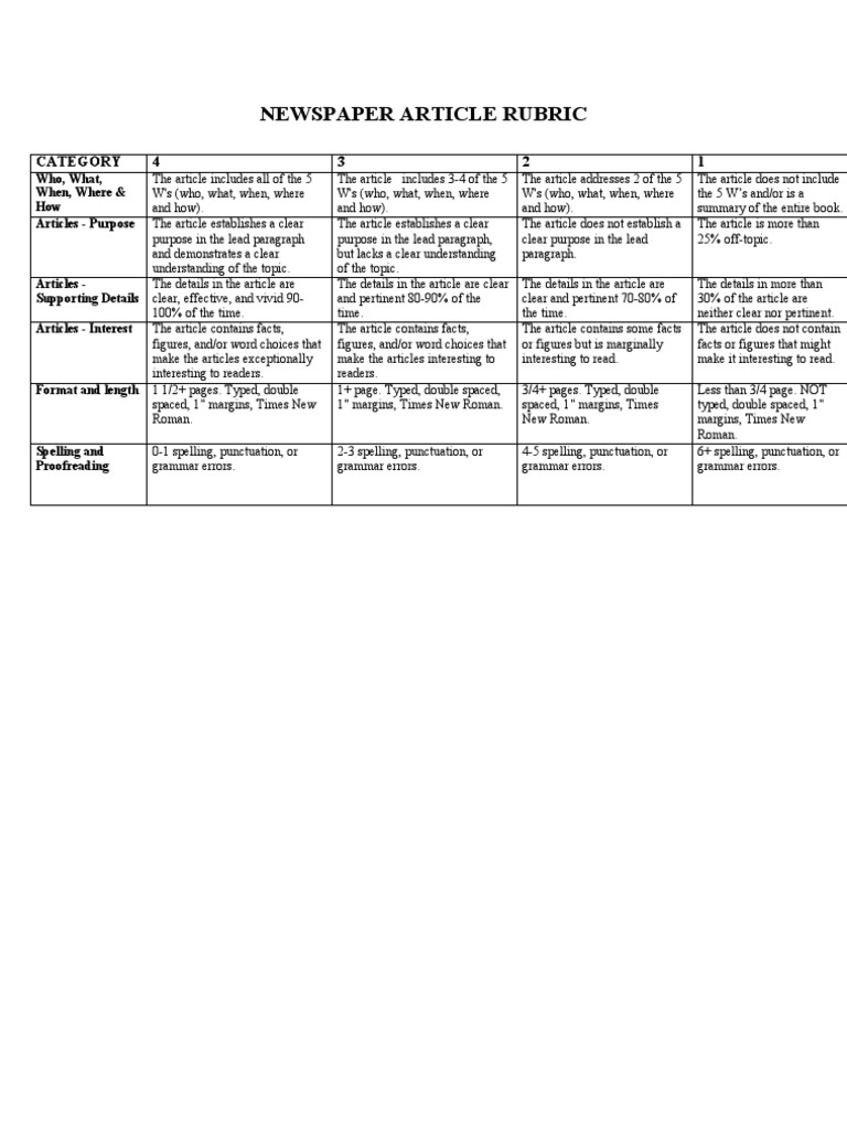 Newspaper Article Rubric PDF Paragraph Proofreading