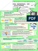 Infografia de TEORIA GENERAL DE SISTEMAS