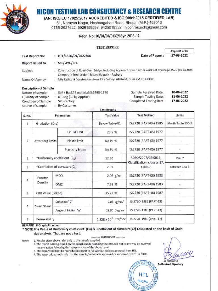Soil Test Report for Construction | PDF | Soil Science