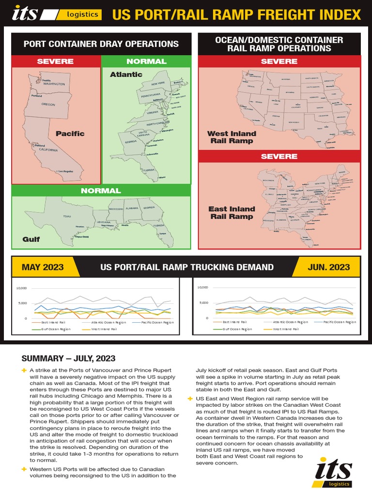 Impact of Vancouver Strike on US Rail Ramps | PDF | Cargo | Port