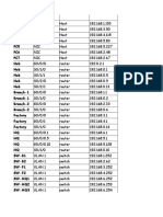 CIS113 Knowlegde Check 2 Group 8