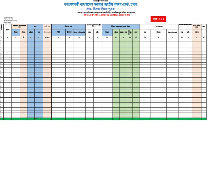 Kelinni minat qilishga kondirishdi
