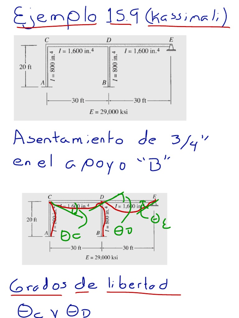 MPD - Ejemplo -6 | PDF