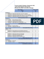 Kurikulum Program Studi S2 MM 2021