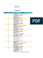 Jadwal Training DTS ITS 2023 