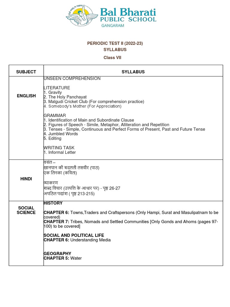 Exercise 11.2 Class 7