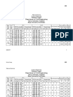 Department of Civil Engineering: Pulchowk Campus Survey Instruction Committee Major Traverse by Total Station