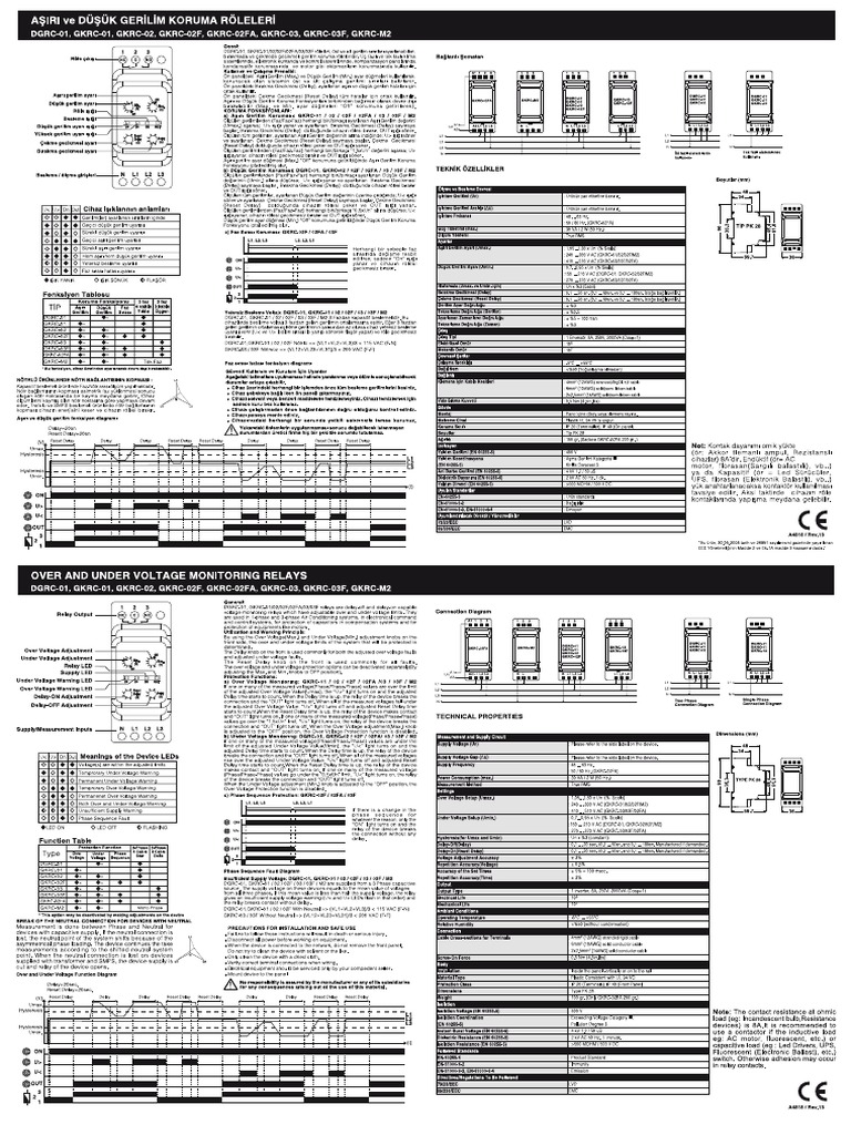 A4818 Rev.13 GKRC02_GKRC02F_GKRC03_GKRC03F_GKRCM2 PDF