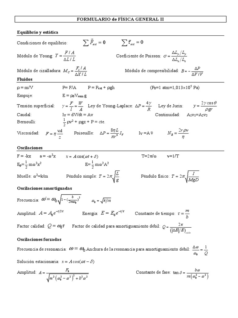 Formulario Fisica II | PDF | Olas | Resonancia
