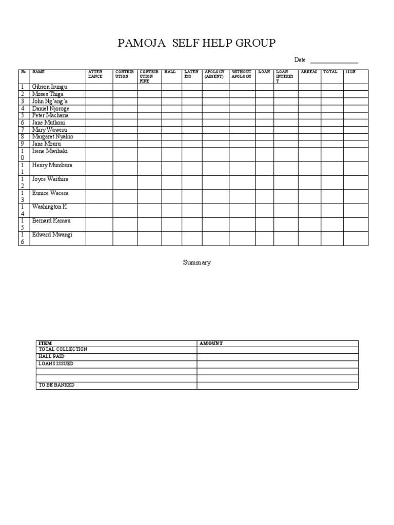 Pamoja self help group pdf